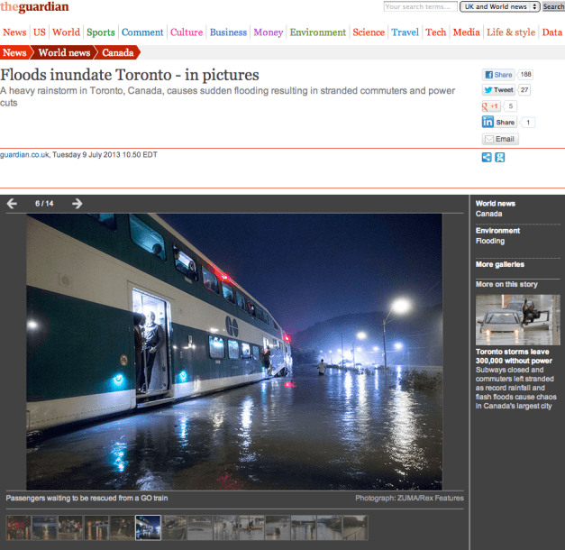 Christopher Drost:ZUMA